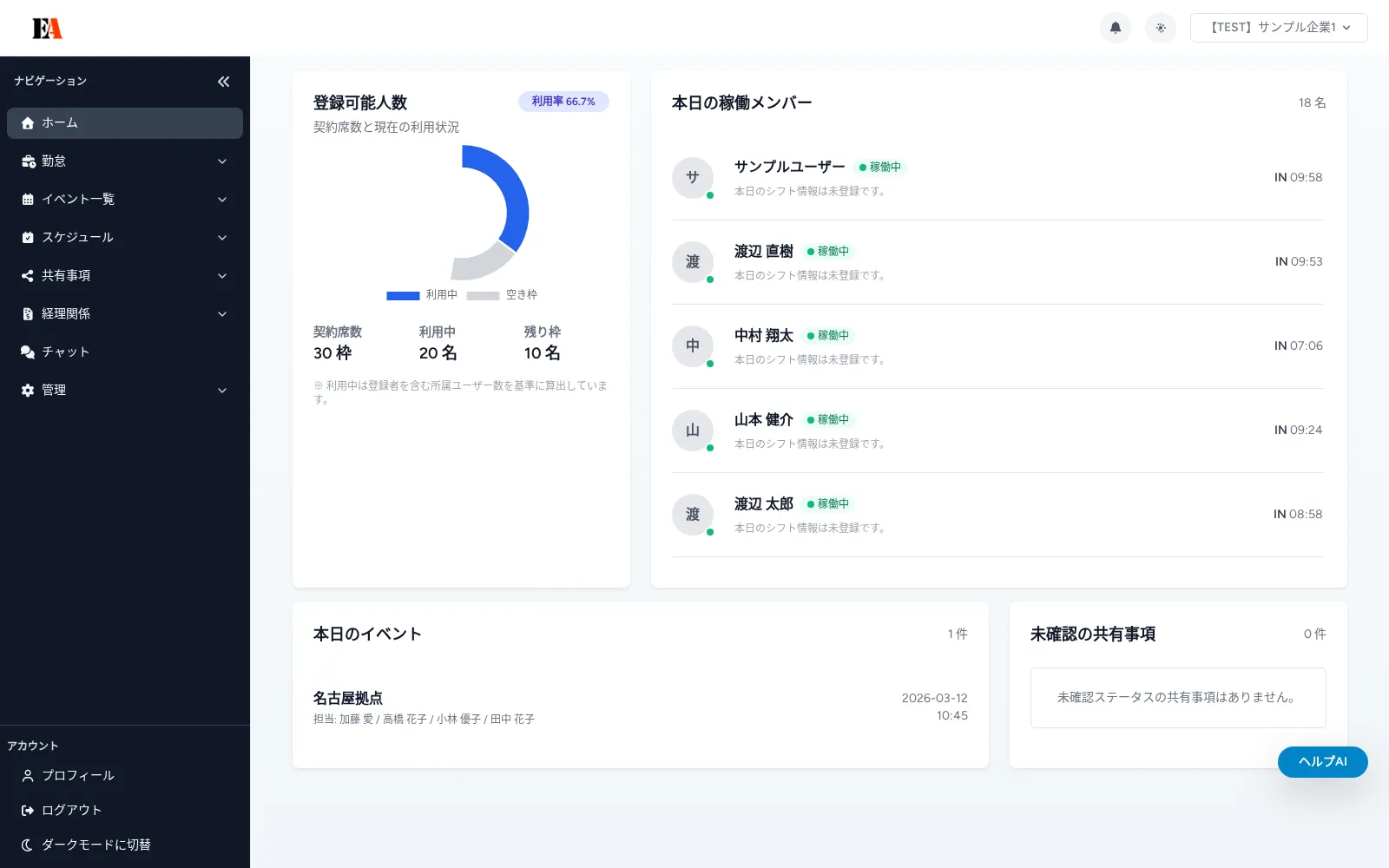 【画面別】ダッシュボードの使い方