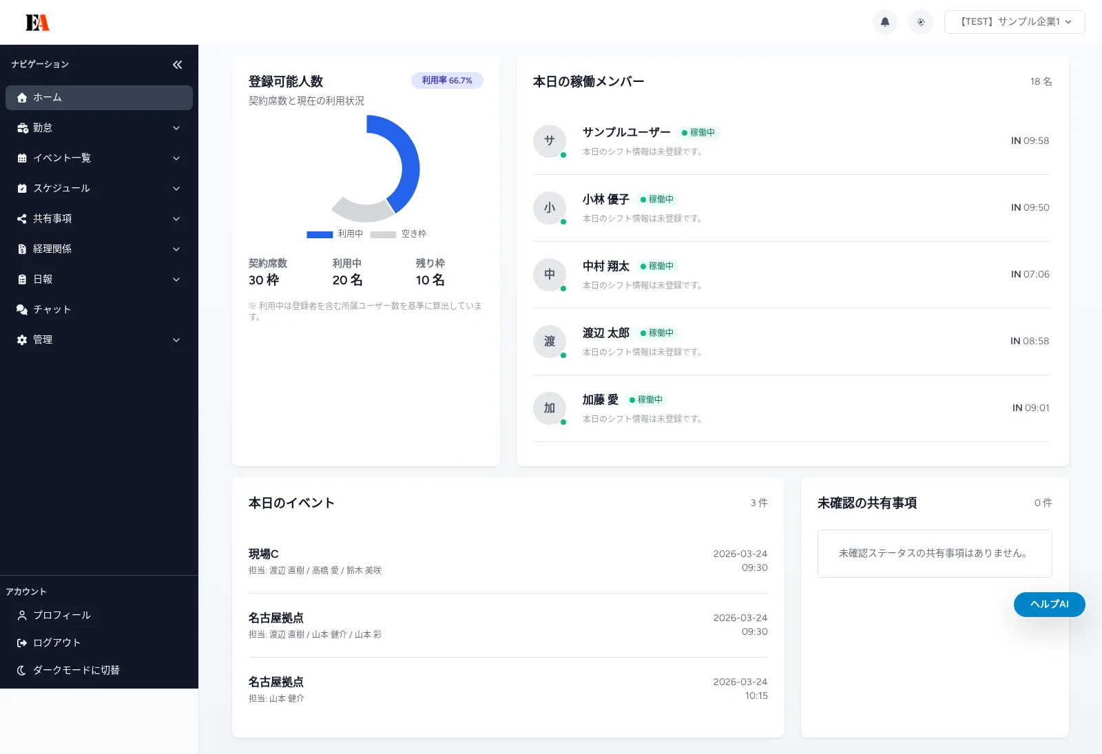 【企業向け】ダッシュボードの見方
